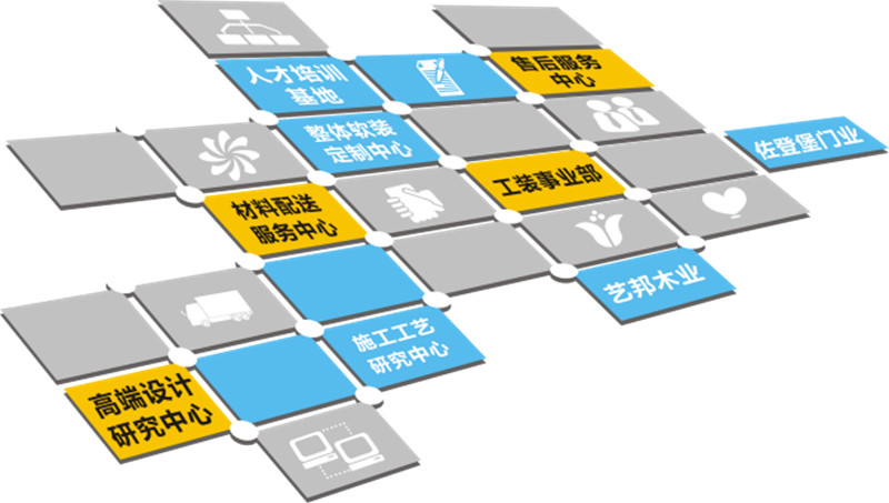 6008集团官方网站(中国)股份有限公司
