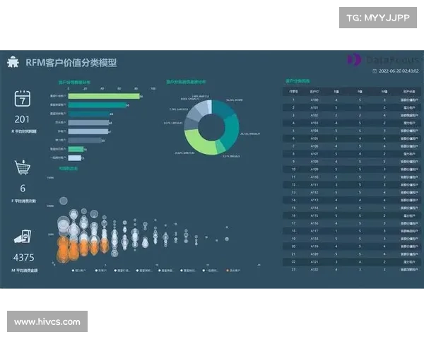球员比赛策略分析:如何根据对手特点调整战术并优化个人表现 球员比赛策略分析:如何根据对手特点调整战术并优化个人表现