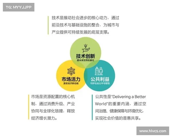 以降级区为核心探讨生态保护与城市发展协同路径的创新与挑战 以降级区为核心探讨生态保护与城市发展协同路径的创新与挑战