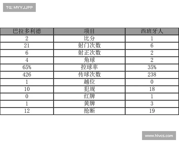 西甲球迷集体抗议：反对赛程安排不公与裁判判罚偏差引发广泛关注