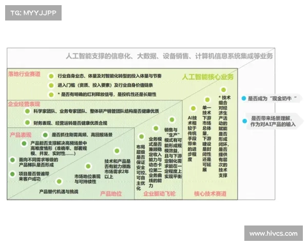 赛后点评:揭示比赛关键转折点与球员表现的深度分析 赛后点评:揭示比赛关键转折点与球员表现的深度分析